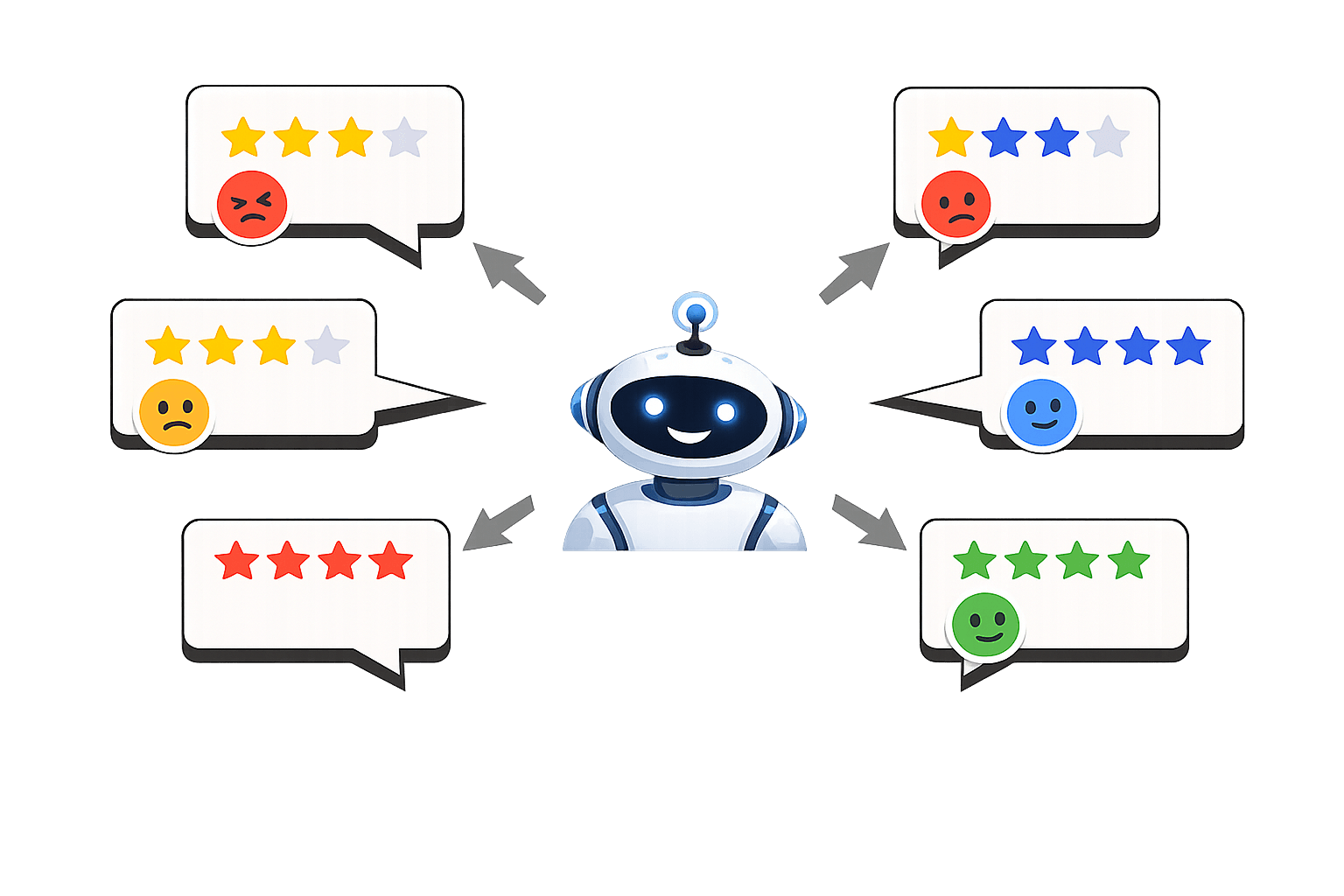 Smart context with real memory